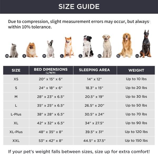 bulk dog beds